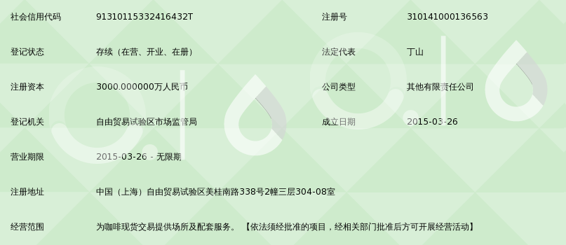 上海自贸区咖啡交易中心 打造咖啡现货交易的高效场所平台